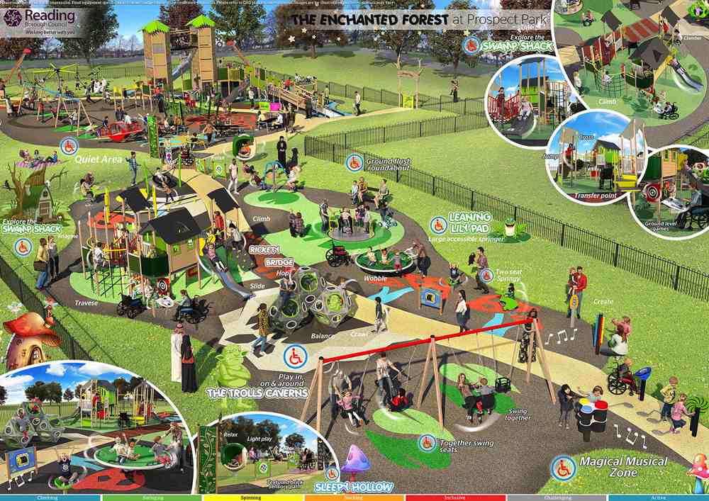 Design for play area