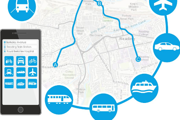 Infographic showing a map of Reading, a mobile phone and various forms of transport.