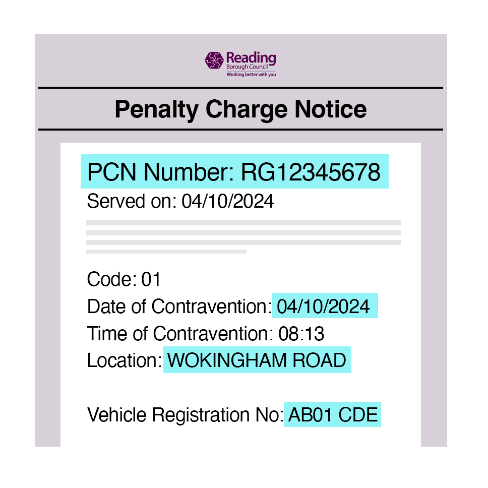 graphic image of a PCN ticket with highlighted elements