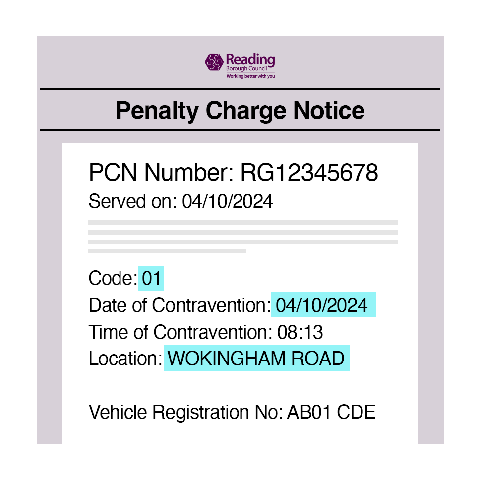 graphic image of a PCN ticket with highlighted elements