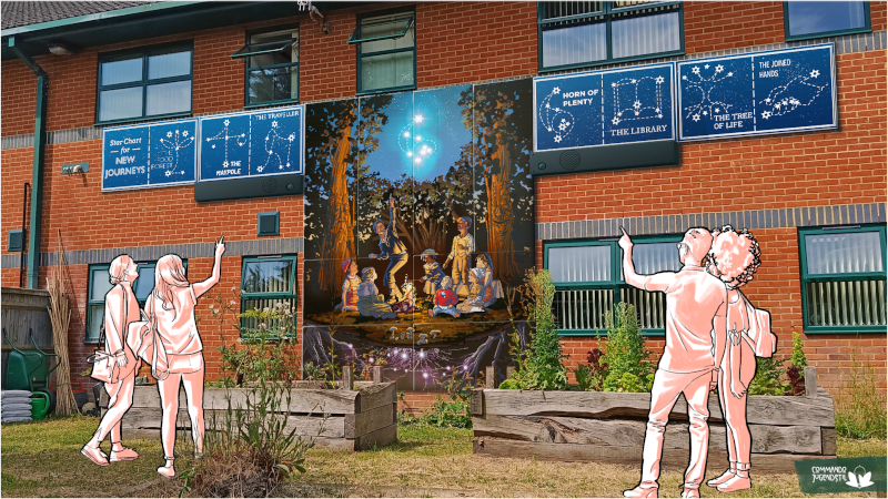 Artist's impression of the Solar Mural on the outside wall of a red-brick building at New Directions College. The design features a large central woodland-themed mural surrounded by blue solar panel artworks displaying constellation-style illustrations. Stylised figures stand in the foreground looking up at the mural. Raised planters and a garden area sit in front of the building. The mural is designed to combine public art, solar technology and interactive features.
